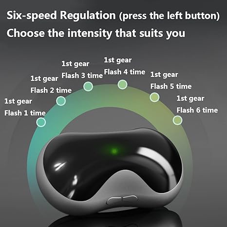 Smart Throat Anti Snoring Device Snoring Detection - By Impulse Sense Pulse Technology